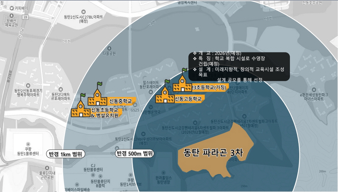 동탄 파라곤 입지환경