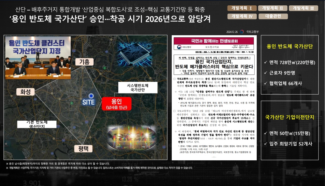 동탄 파라곤 개발계획
