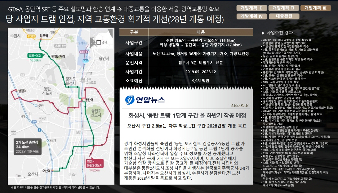 동탄 파라곤 개발계획