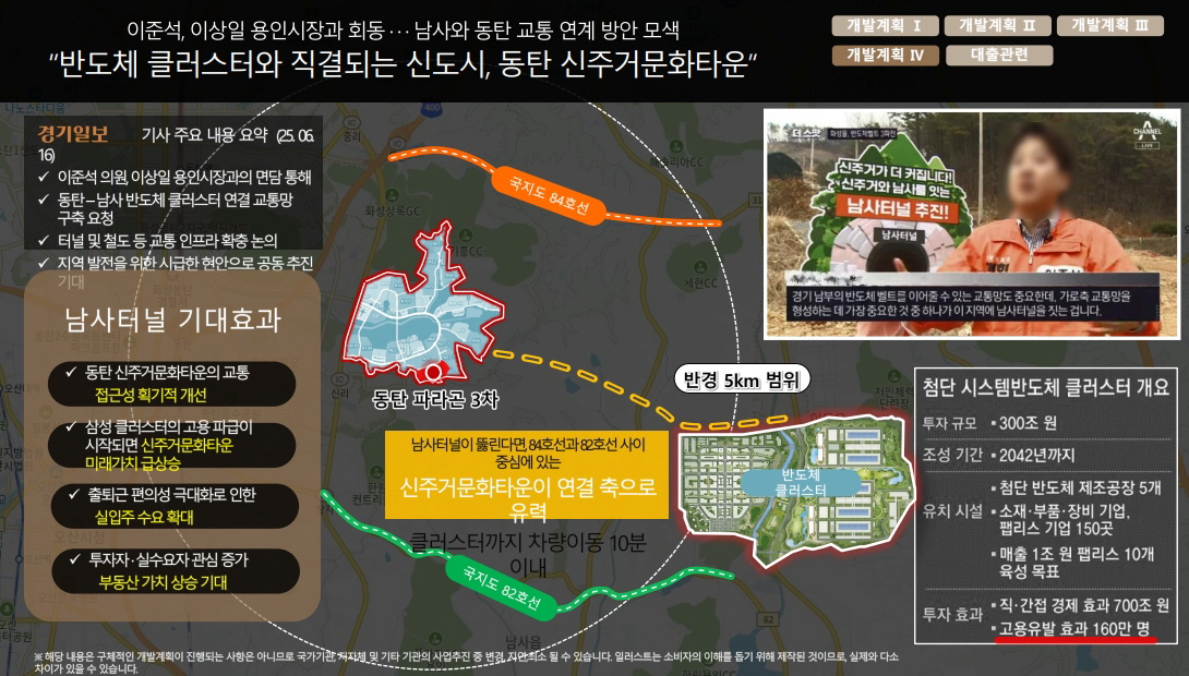 동탄 파라곤 개발계획